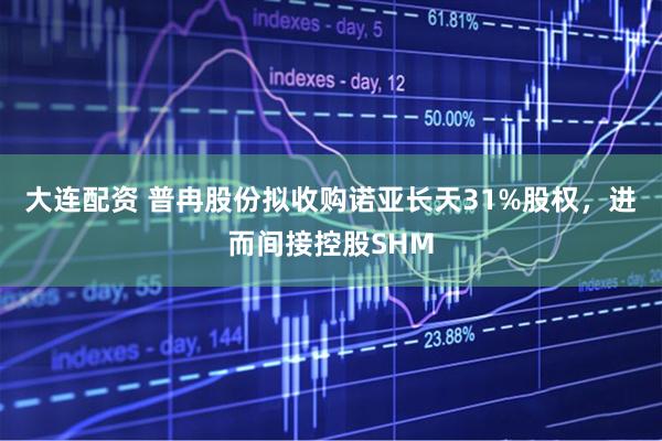 大连配资 普冉股份拟收购诺亚长天31%股权，进而间接控股SHM
